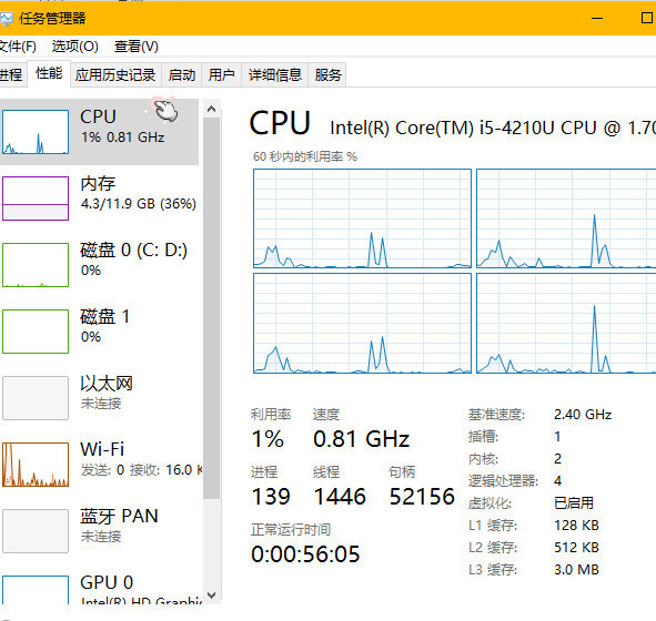 cpu 内存 性能测试影响_测试 cpu 内存 性能_如何测试cpu性能