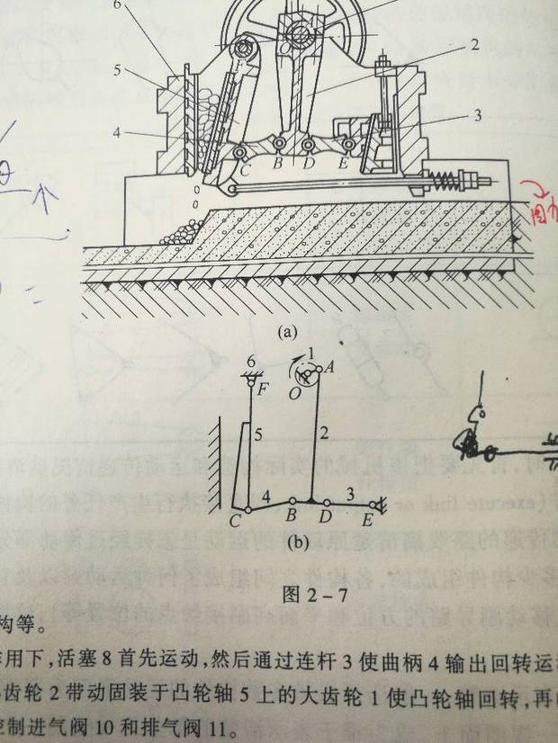 鄂试破碎机模型的运动简图自由度多少