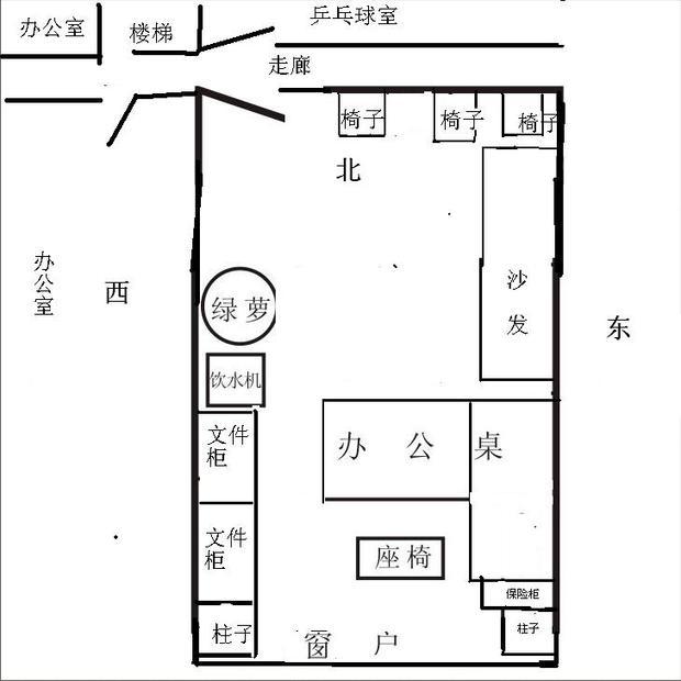 办公室里背靠窗风水