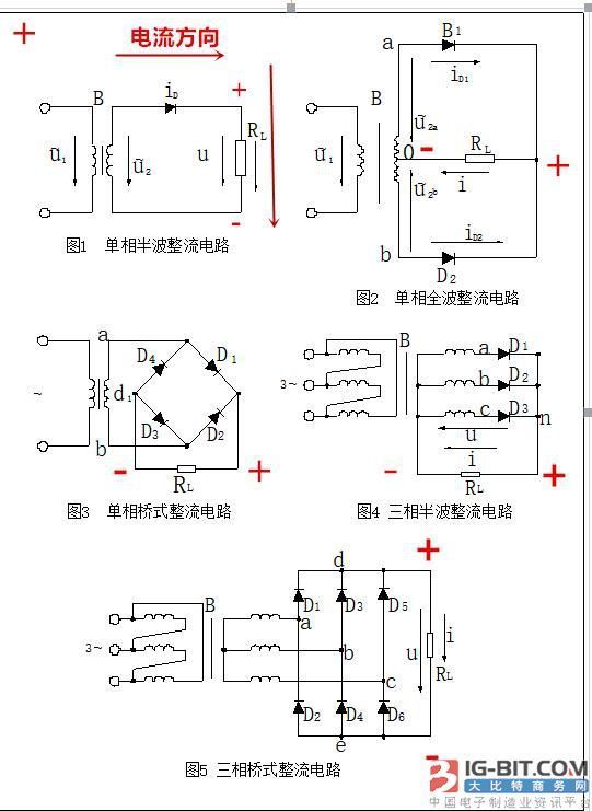 二极管正负极与整流后直流电源正负极关系贴片肖基特二极管正负极