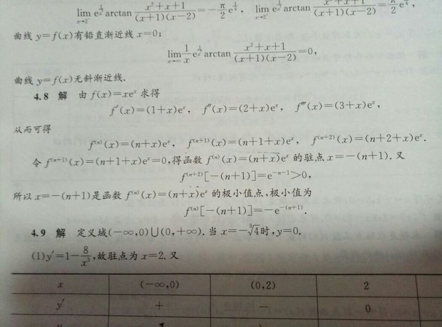 判断极值的题.题目是f(x)=xe^x,求n阶极值