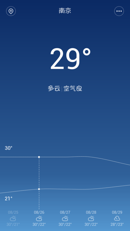 小米怎么添加城市天气预报