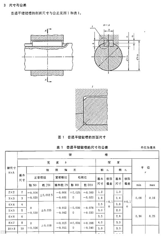 5mm键标准铣多深,铣在14mm的外经上