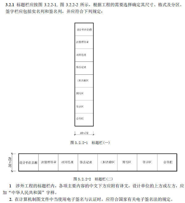加急!cad各类图框(A4、A3、A2、A1、A0)的标cad视口开布局图片
