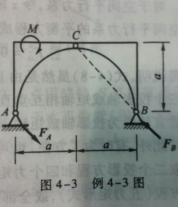 力偶系平衡问题