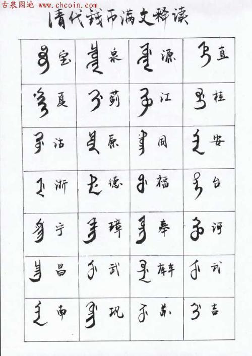 入关前用满文,入关后为了适应大多数汉朝官员使用汉文.