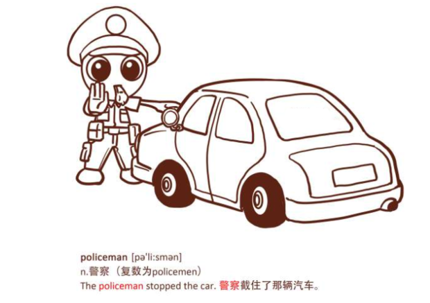 男警察用英语怎么读?