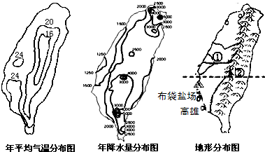 读图-我国台湾岛图,完成下列问题