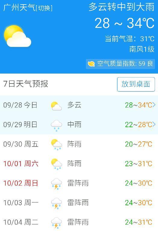 广州市明天天气