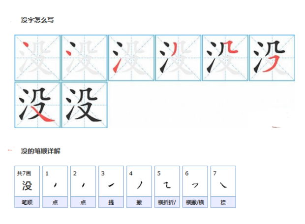 一,没的笔顺,笔画 "没" 字共有   画,笔画顺序为: 点,点,提,撇,横折