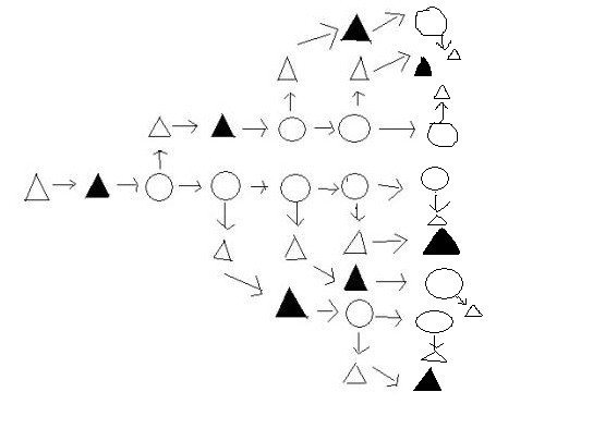 数学,斐波那契数列,兔子繁殖有多快