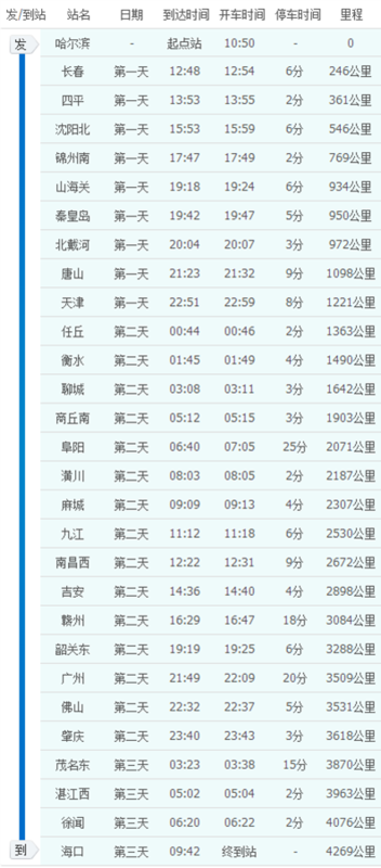 天津站至南昌西站z114次列车沿途停站名查询