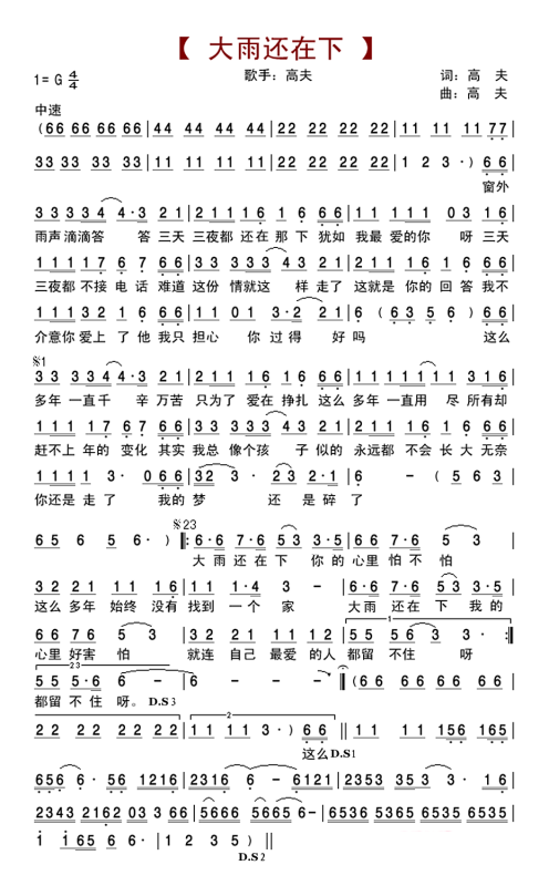 《大雨还在下》,由高夫作词,作曲并演唱的歌曲,最早于2009年2月首发
