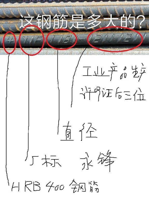 钢筋上面的数字是:4e/j5/22/003是什么意思?另外是国标钢筋吗?谢谢!