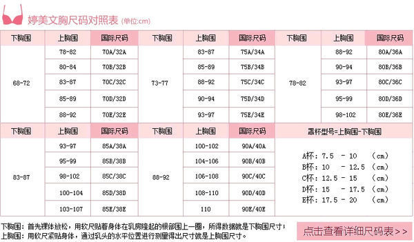 体重48kg身高154cm女孩穿33码文胸,是几罩杯