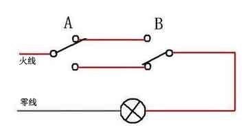 一灯双控开关接线图……我买是单联双控开关,火线接n