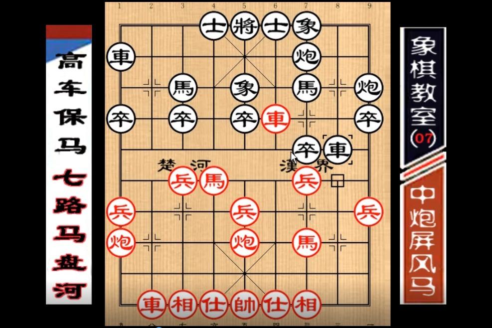 视频-中国象棋布局精要:中炮屏风马高车保马(07)