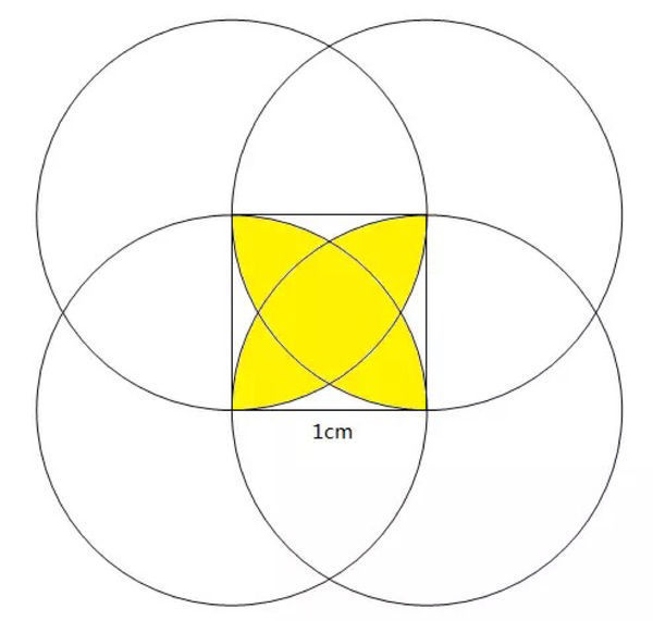 四个圆,半径1厘米重叠四分之一中间阴影部分面积