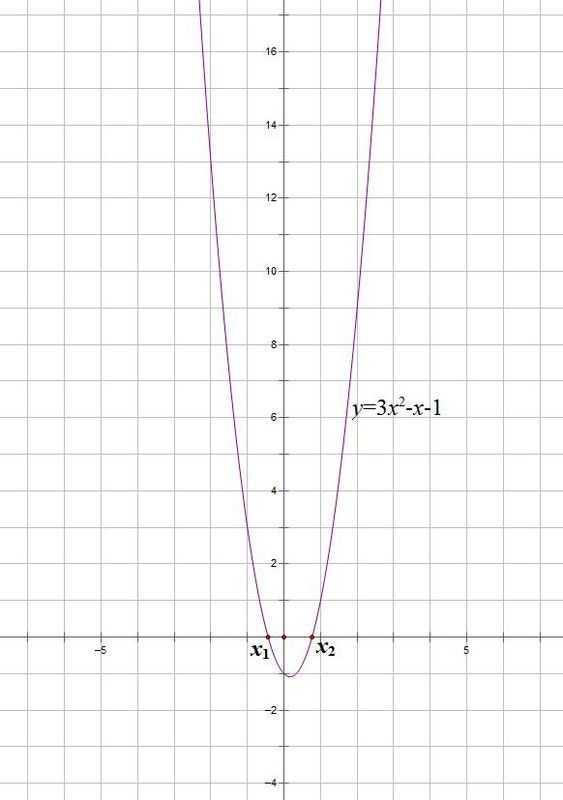 等级: 9 已帮助: 914人 在坐标平面内作函数 y=3x^2-x-1 的草图, 图像