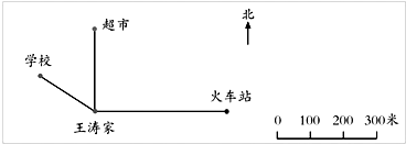 (1)在这幅图上1厘米表示实际距离________米,改写成数字比例尺是