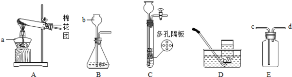 结合图示实验装置,回答下列问题.