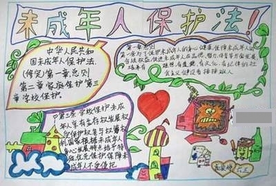 题目:放飞梦想手抄报,内容:关爱未成年人.