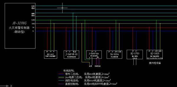 个声光报警器和一个手动报警按钮和一个消防报警箱和一个模块怎么接线