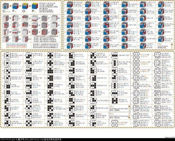 求三阶魔方cfop图文公式