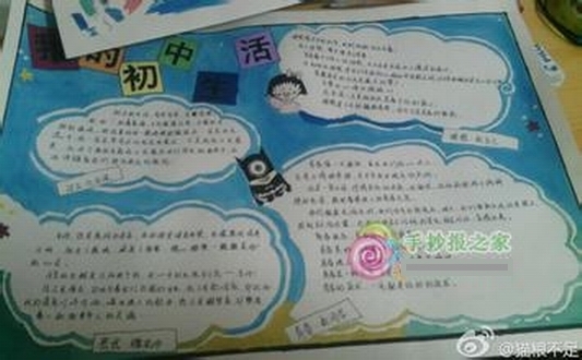 手畅想抄报外间v外间南初中学时放初中图片