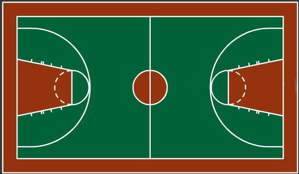 下面是一个篮球场的平面图已知这个蓝球场的长是28米宽是15米