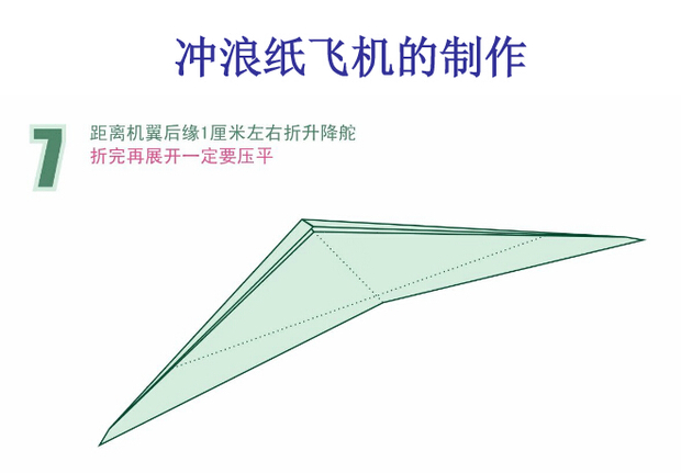 科技节竞赛专用开学第一课刘冬冲浪纸飞机如何做