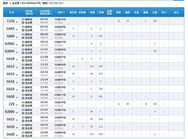 阳泉开往大连火车的时间表12岁儿童多少钱的票价