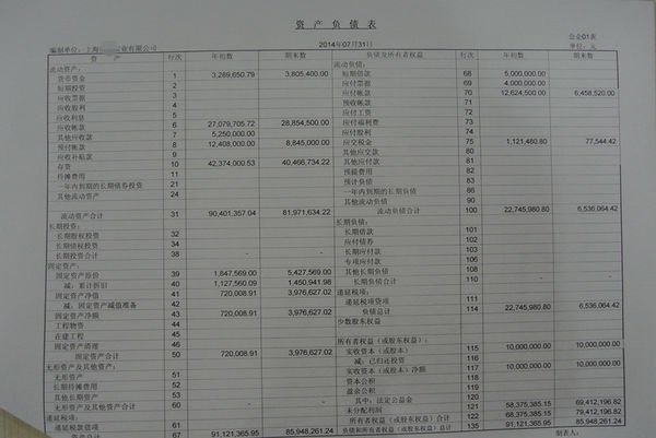 应付股利在资产负债表中如何填列?