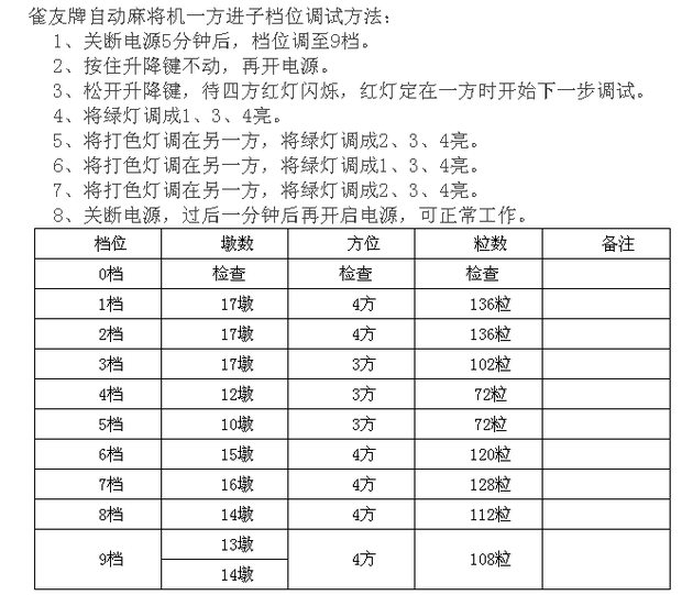 雀友牌自动麻将机一方进子档位调试方法