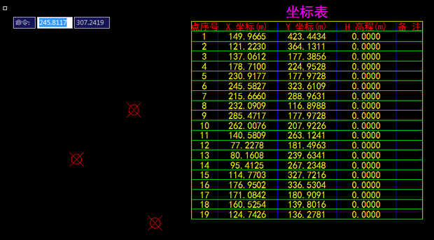 将CAD表格中的坐标值导入图形中cad做不规则怎样曲面图片