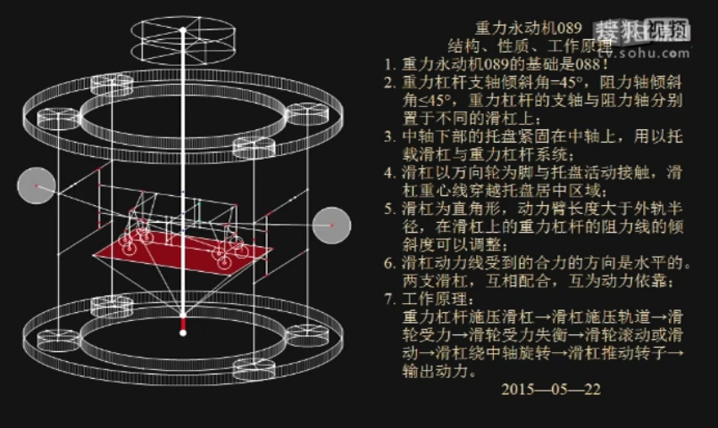 重力永动机089研究理论