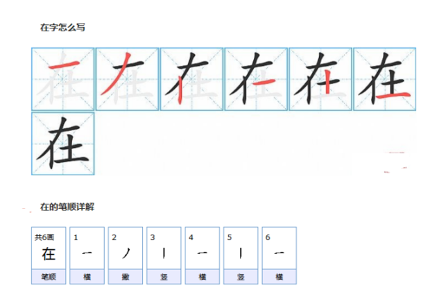 一,在的笔顺,笔画 "在" 字共有   画,笔画顺序为: 横,撇,竖,横,竖