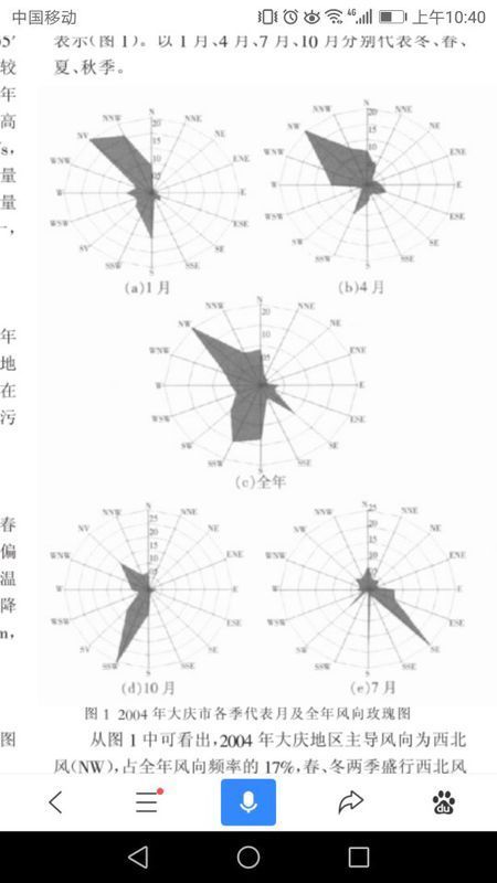 黑龙江省大庆市常年主导风向是什么?