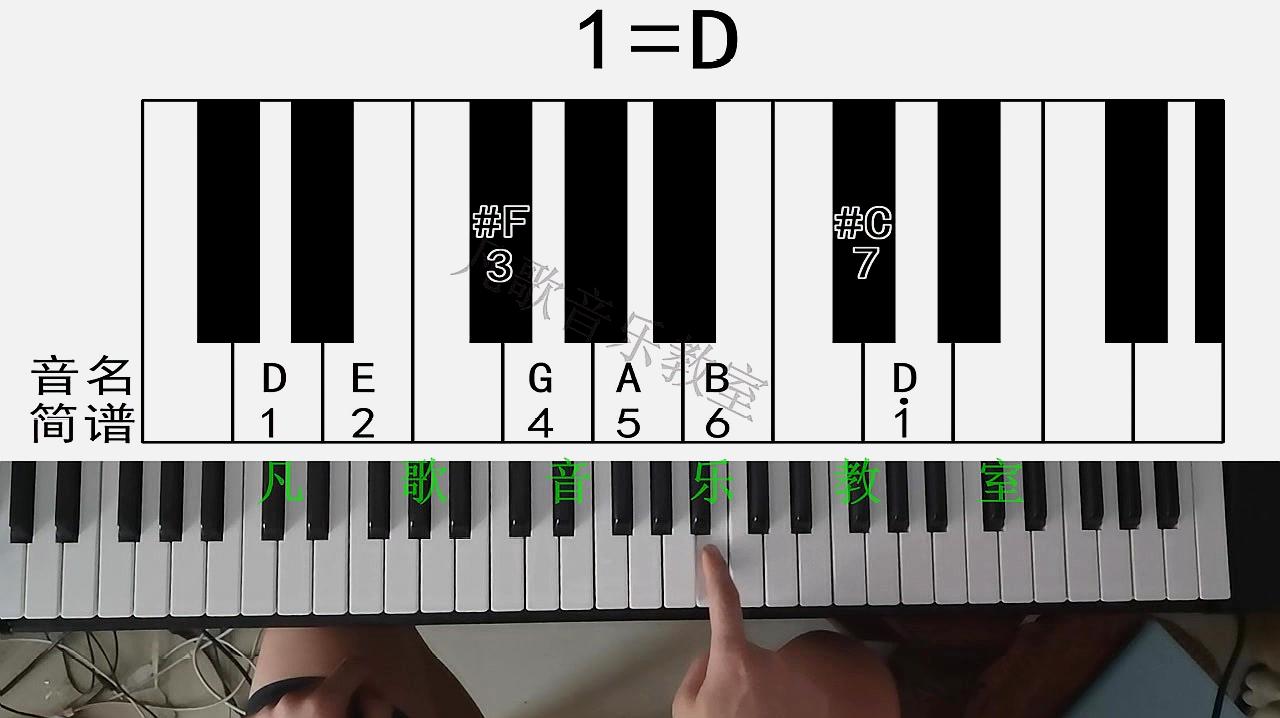 电子琴教学:凡歌10分钟教你弹会d调版《两只老虎》