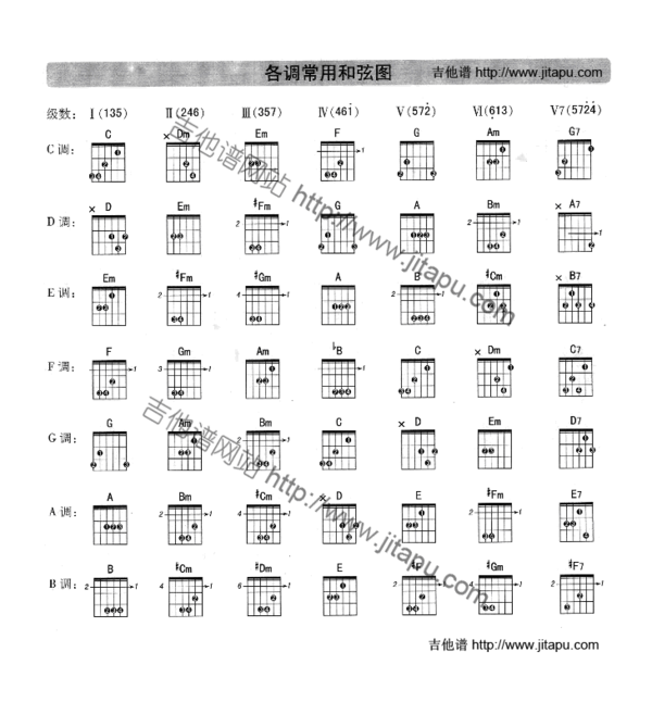 请输入验证码以便正常访问