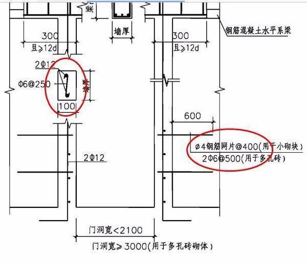 新疆门窗洞口设置抱框柱有什么要求