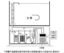 鱼缸过滤器安装图