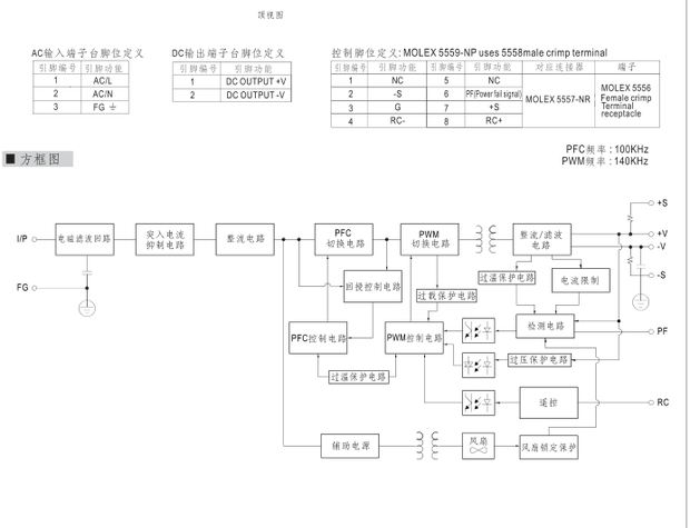 匿名网友LV2017-10-161.向厂家索取,必须是厂家愿意公开的**。2.厂家保密,自己按照手里的实物画电路图。3.找解密公司,进行硬件破姐。4.向厂家派驻**,获取保密**。 MEANWELL明纬开关电源**-600-24600W24V25A【图片价格..._京东2017年12月19日 - 立即打开商品评价详情推荐滑动查看详**可选.