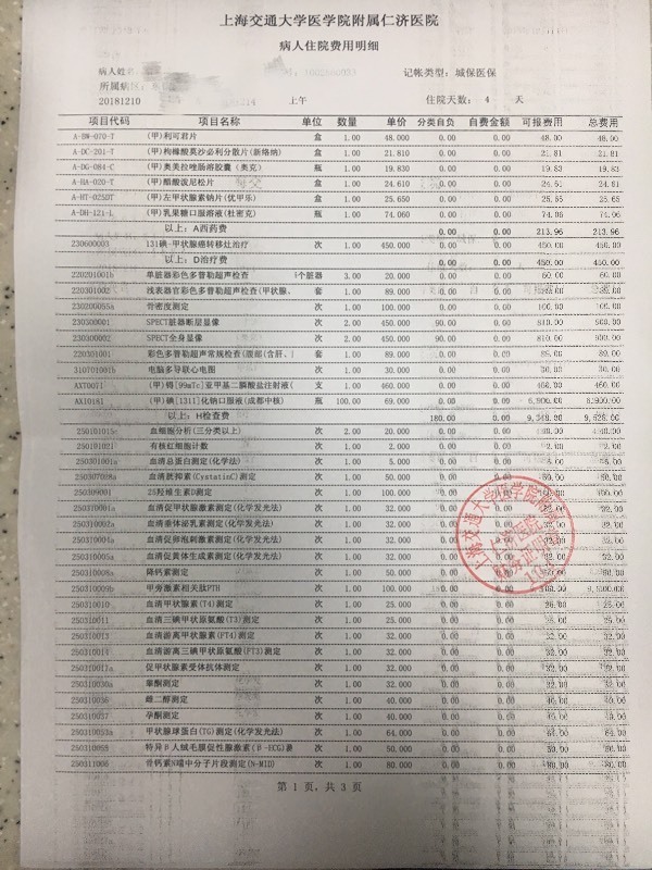 医保结算单到底是什么东西?