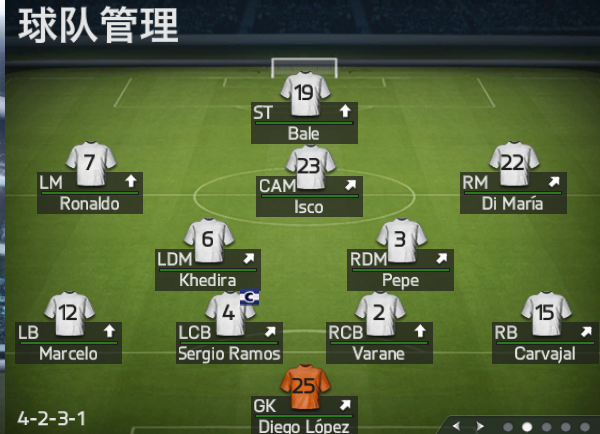 fifa14 给个建议 帮调整下皇马阵容