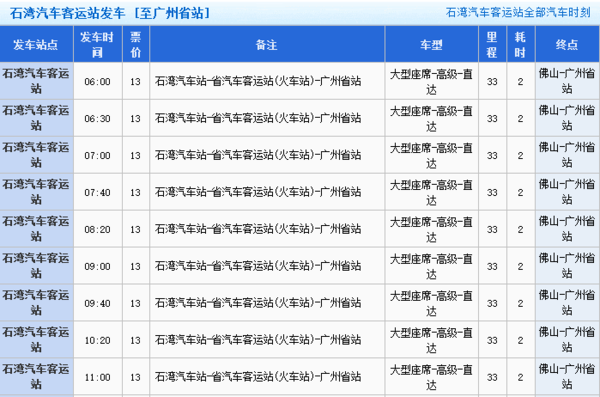 佛山站开往广州站的列车时刻表如下