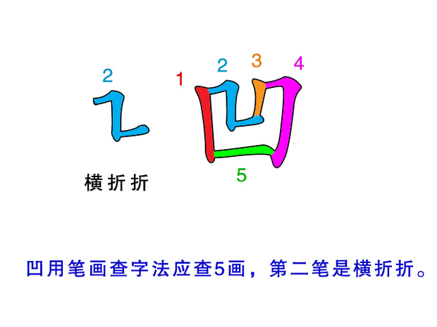 凹用笔画查字法应查几画,第2笔是什么