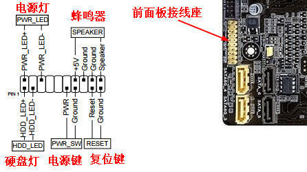 航嘉多核r80 电源线如何接华硕b85的主板