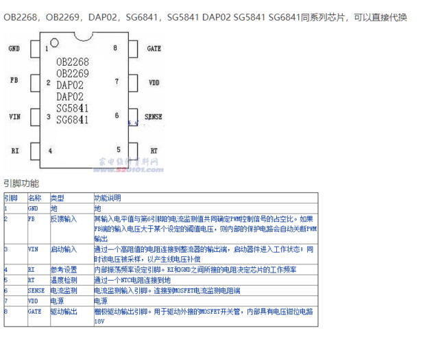 用万用表怎么检查ob2269ap是好的