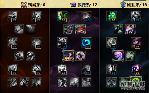 锤石辅助天赋_s6锤石辅助天赋_s4锤石辅助天赋符文